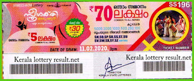 Kerala Lottery Result 11-02-2020 Sthree Sakthi SS-196 (keralalotteryresult.net)