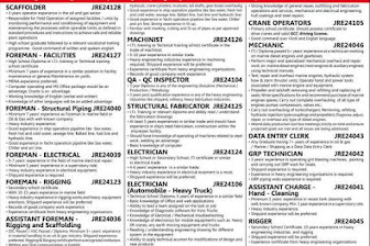 Required for Qatar 3 Gulf%2BJob%2BPaper%2B%252826%2529%2B%25281%2529