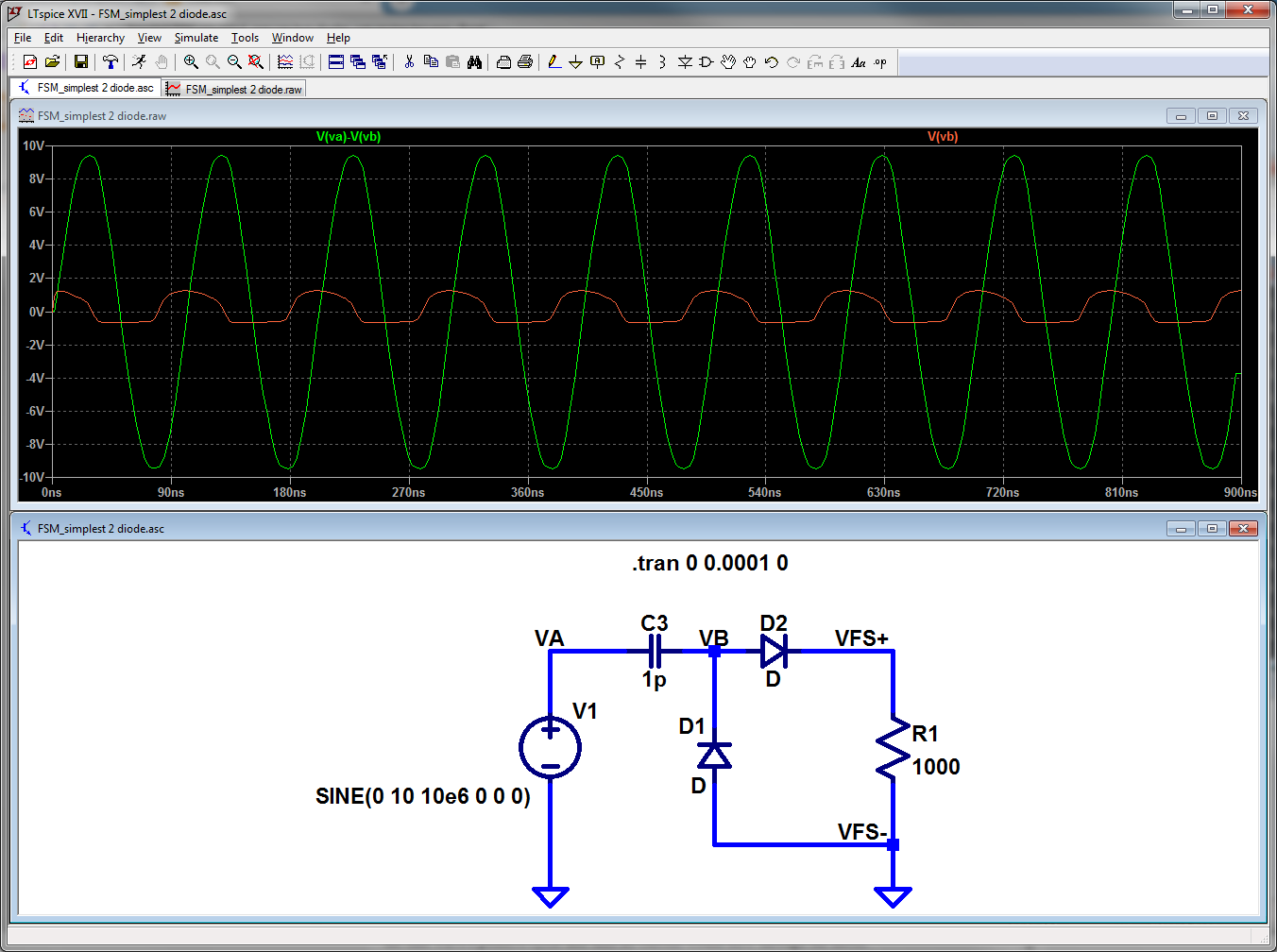 K6JCA Understanding the Basic RF Field Strength Meter