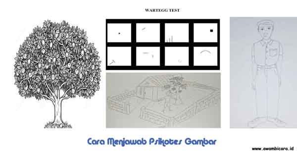 Siapa Yg Membuat Soal Tes Kepribadian