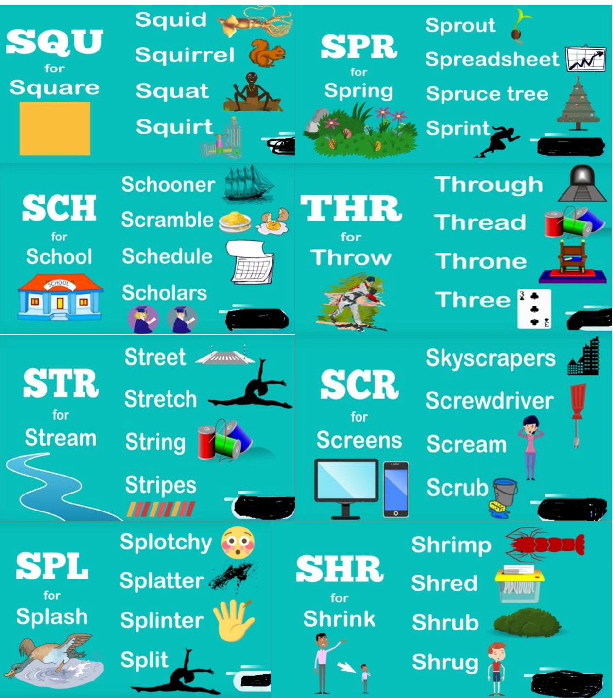 Lesson Planning of Digraphs, Trigraphs and Consonant Clusters Subject