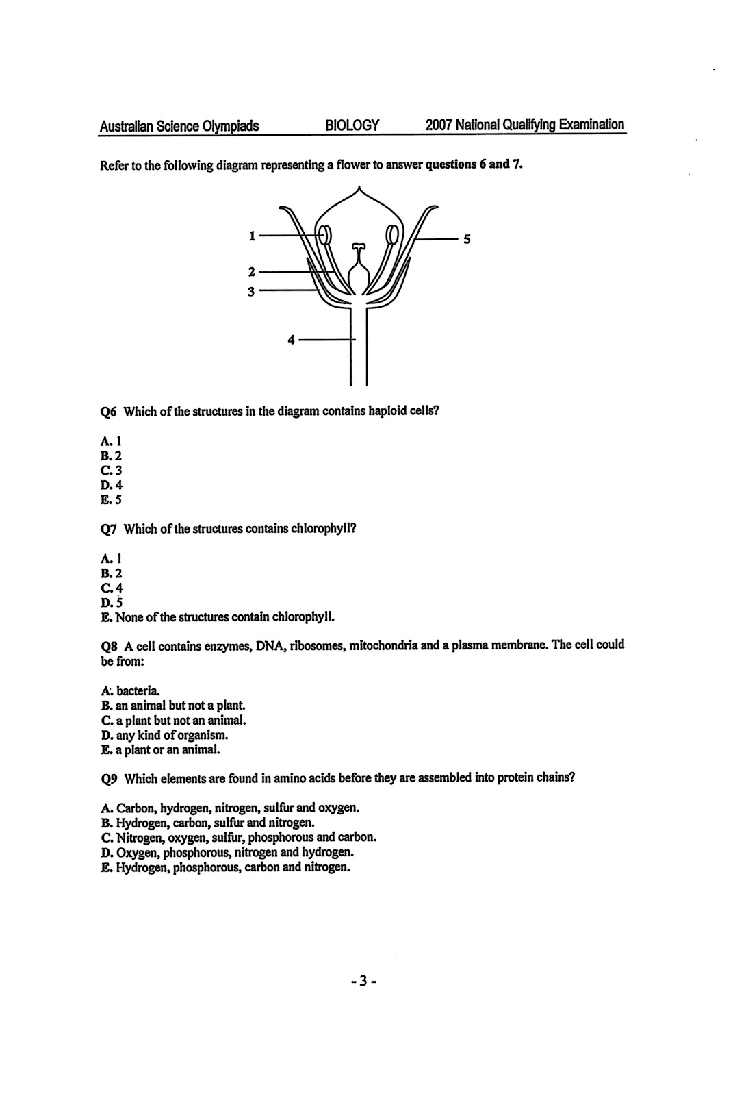 C.I.B. Barbara McClintock Research & Development INTERNATIONAL BIOLOGY