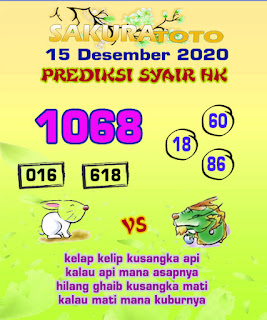 Forum Syair Hk Malam Ini Selasa 15 12 2020 Angka Tarung Hk Malam Ini Sgp Sidney Forum Syair