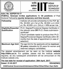 IIT BHU Recruitment 2017