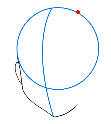 Tutoriel Manga Comment Dessiner Les Cheveux Ajvv