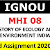 MHI 08 HISTORY OF ECOLOGY AND ENVIRONMENT INDIA Solved Assignment 2020-21