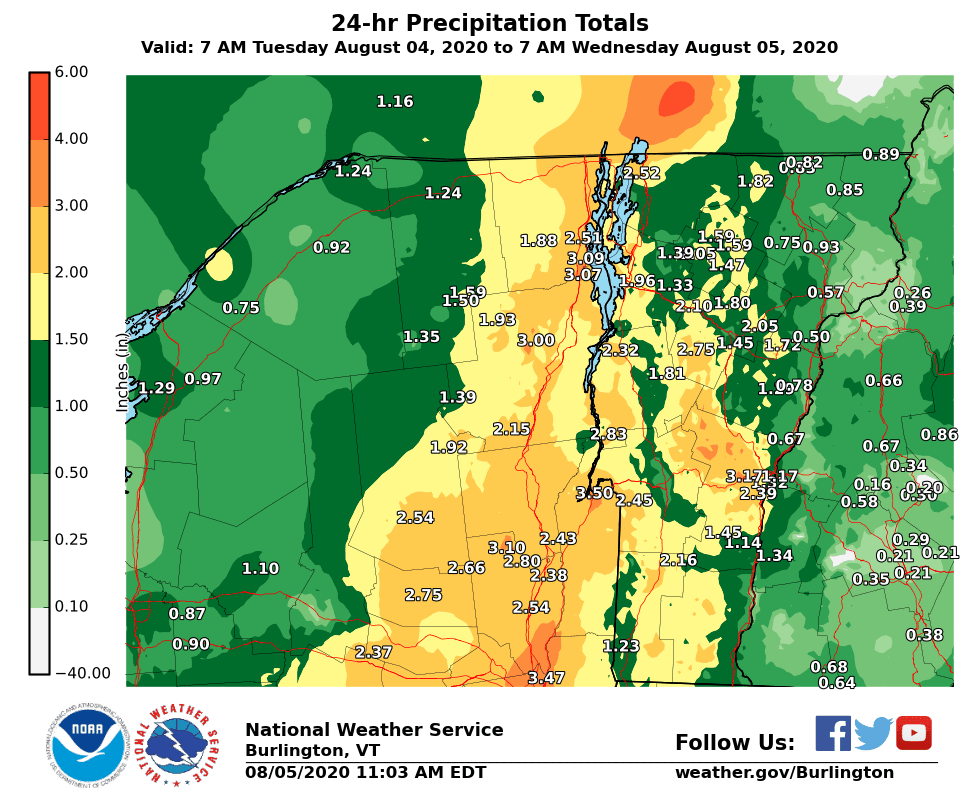 Addison County Weather Watchers VT August Recap