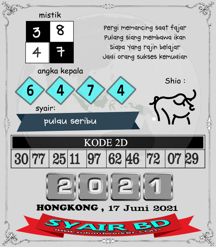Prediksi Togel Hk Kamis 17 Juni 2021 Bocoran Hk Prediksi Jp Prediksi Togel Hk Kamis 17 Juni 2021 Bocoran Hk Prediksi Jp
