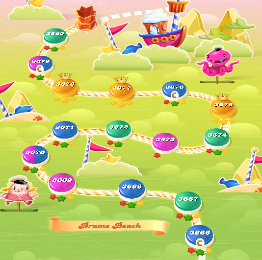 Candy Crush Saga level 3666-3680