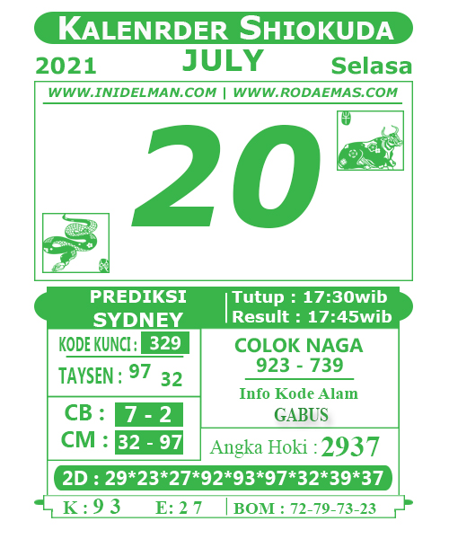 Prediksi Syair Sydney 20 Juli 2021 Syair Sdy Pangkalantoto Prediksi Syair Sydney 20 Juli 2021 Syair Sdy Pangkalantoto