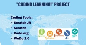 G Harfi Ile Başlayan Ingilizce Eşya - WRHS