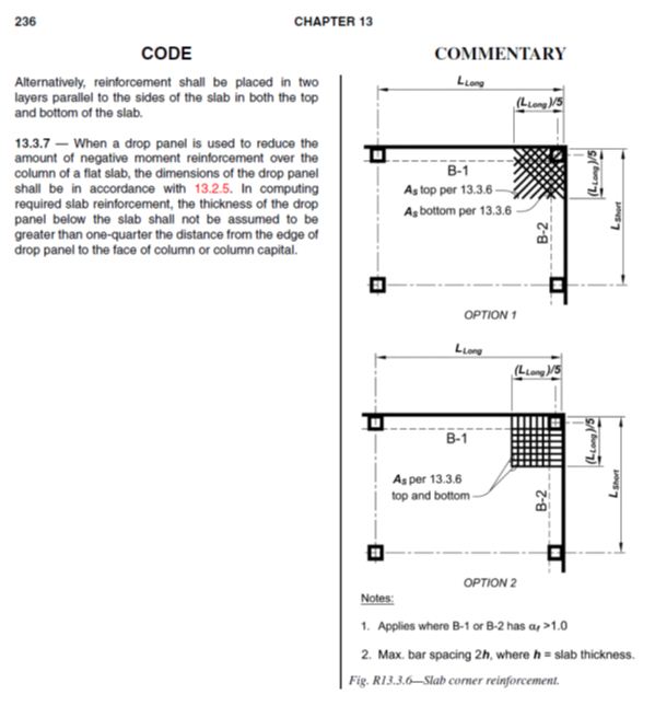 Edupunk Pakistan SlabCorner reinforcement According to ACI