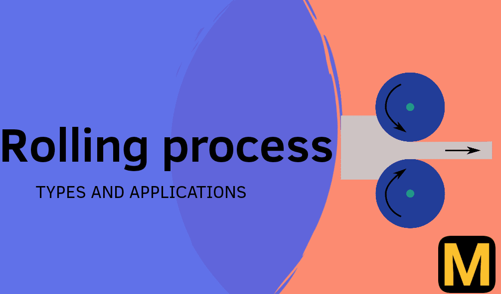 Rolling process Definition, working, types, advantages & uses