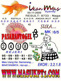 Forum Syair Sidney Hari Ini Selasa 03 11 2020 Angka Tarung Hk Malam Ini Sgp Sidney Forum Syair