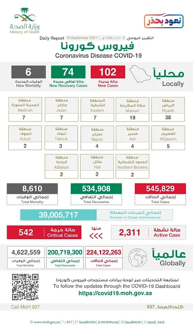 saudi corona virus