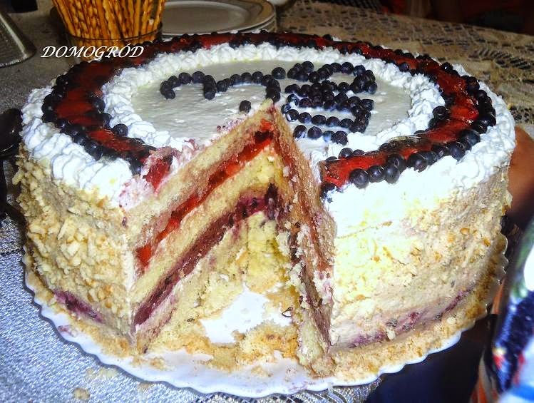 clipart tort urodzinowy - photo #11