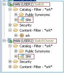 SAP HANA Certifications and Material