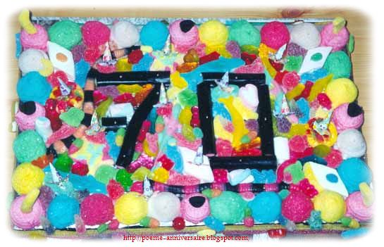 Texte Anniversaire Humoristique 70 Ans Texte Anniversaire Humoristique 70 Ans