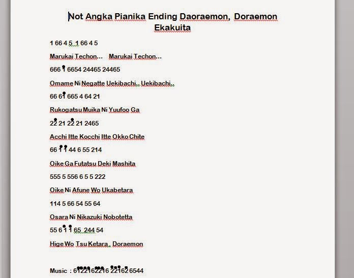 Not Angka Pianika Doraemon Ekakiuta