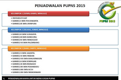 Rincian jadwal PUPNS yang diumumkan oleh BKN