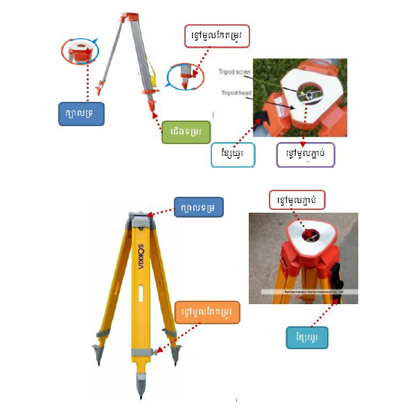 Auto Level Machine (Khmer Language ) Civil Engineering