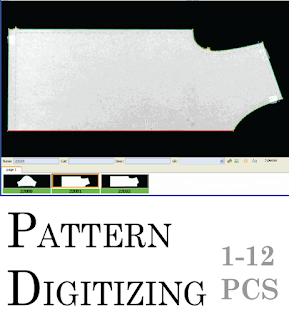 LetвЂ™s go open-source with digital patterns making
