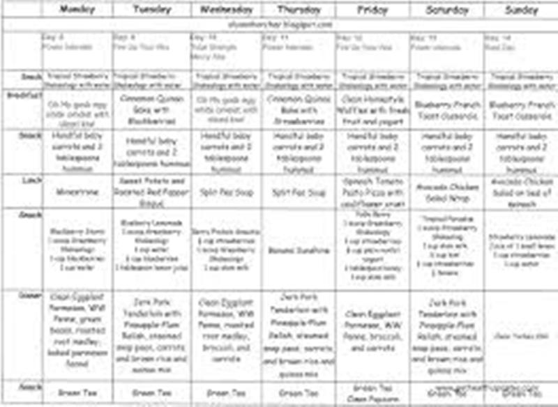 HEALTH TIME Mayo Clinic Latest Update The 1,200 Calorie Diet Plan For