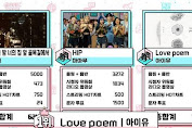 Saksikan Music Core Ep. 657, 'Love Poem' Iu Raih Kemenangan Yang Ketiga! Show Astro, Mamamoo, Wjsn, Dll