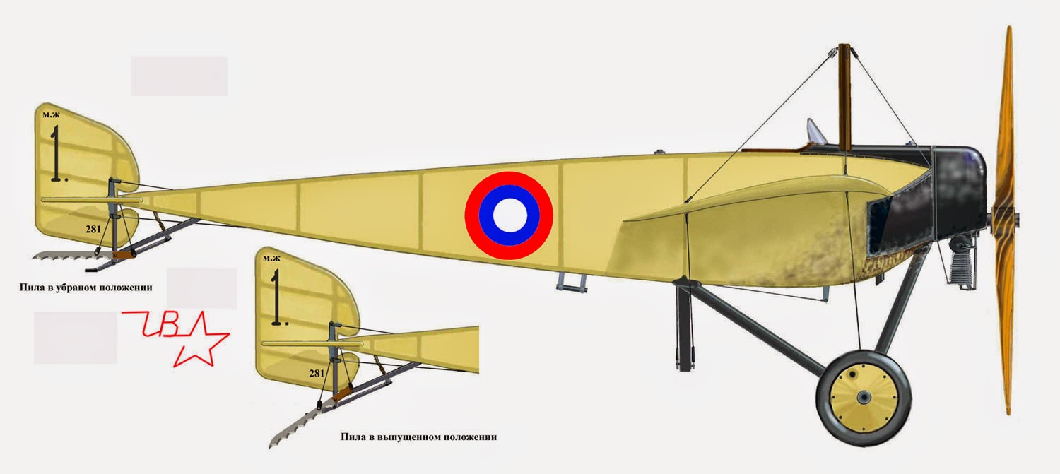 imperial russian air force