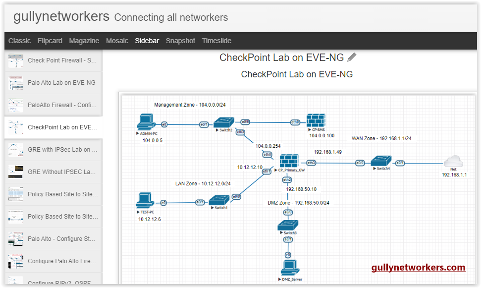 HackingDNA Checkpoint Management & Stealth Rule