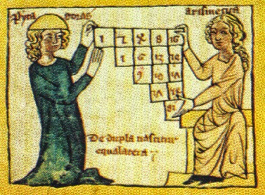 The Mathematical Arts — Paideia Academics