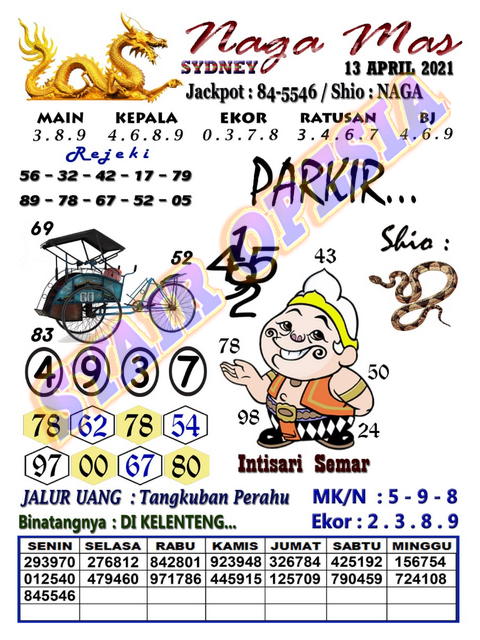 Syair Sdy Hari Ini Selasa 13 04 2021 Syair Hk Malam Ini Sgp Sdy Prediksi Syair Sdy Hari Ini Selasa 13 04 2021 Syair Hk Malam Ini Sgp Sdy Prediksi