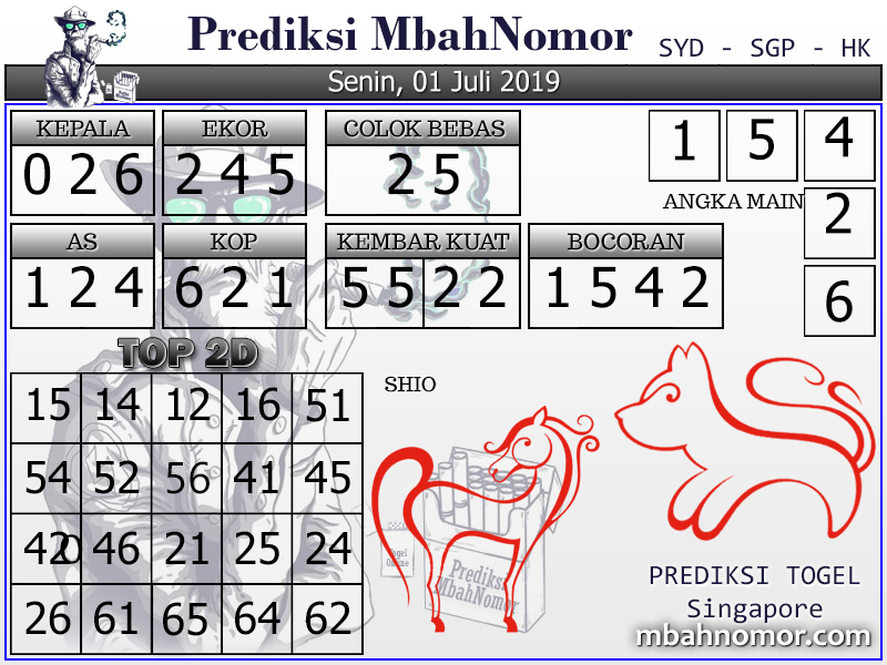 Info Prediksi Togel Prediksi Togel Singapore 01 Juli 2019