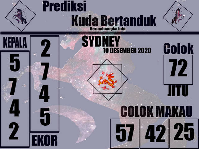 SYAIRKU hongkong
