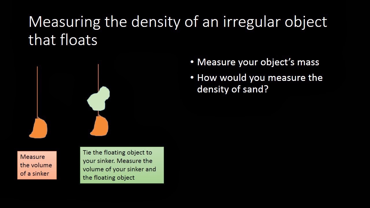 iGCSE Physics: Denisty of irregular objects using eureka can
