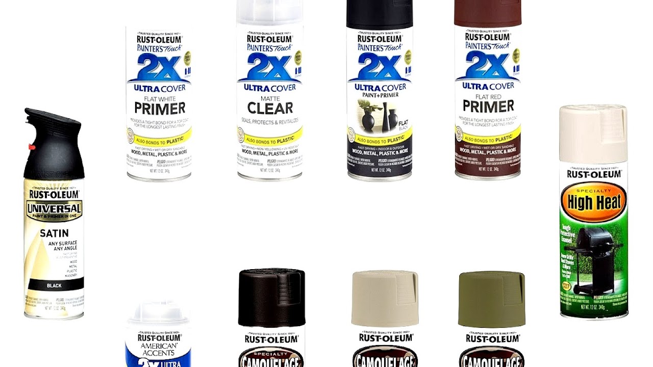 Formula For Paint Coverage Paint Choices