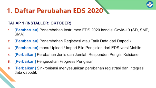 Daftar Perubahan Aplikasi EDS 2020 Covid-19