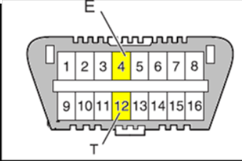 Cara Deteksi Kerusakan Mobil Avanza Tanpa Scanner,  Cara Diagnosis Kerusakan Pada Sistem EFI Dengan Kabel Jumper