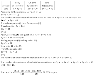 SBI PO Quantitative Aptitude Quiz: 4th June |_12.1