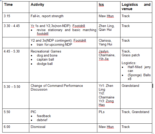 River Valley Eagle Scouts: 10th July CCA Schedule River Valley Eagle Scouts: 10th July CCA Schedule