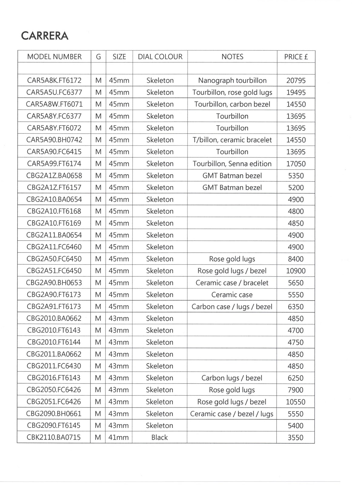 TAG HEUER ENTHUSIAST PRICE LIST TAG Heuer Price List July 2020