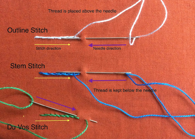 Queenie's Needlework: Friday Homework for Lesson 40: Du Vos Stitch