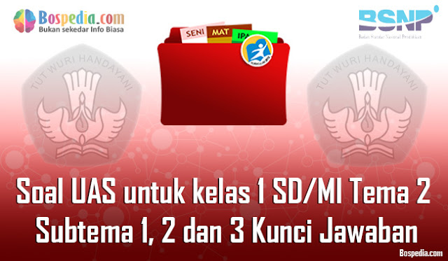 60+ Contoh Soal UAS untuk kelas 1 SD/MI Tema 2 Subtema 1, 2 dan 3 plus Kunci Jawaban