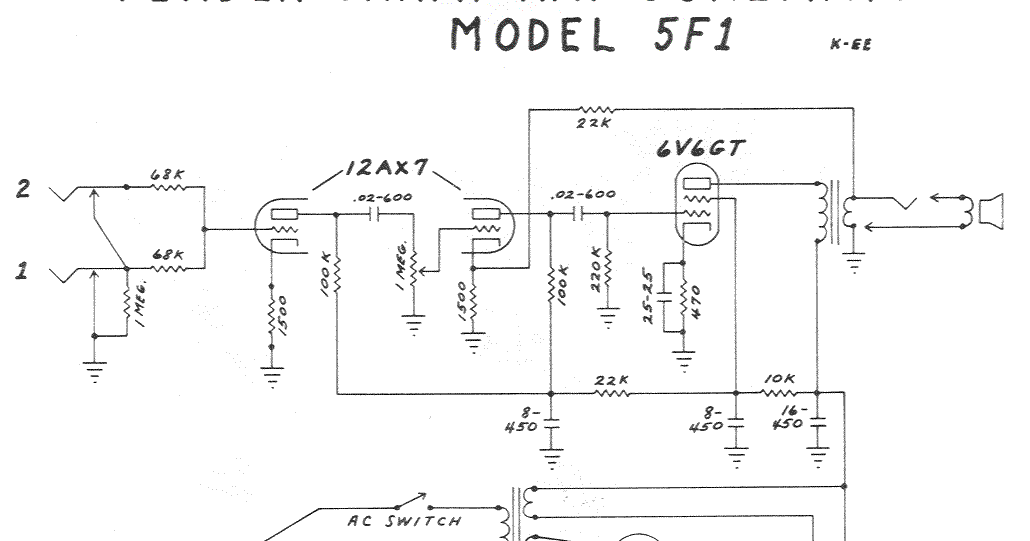 guitar4geek: Building a tube amp Fender Champ 5f1 model copy