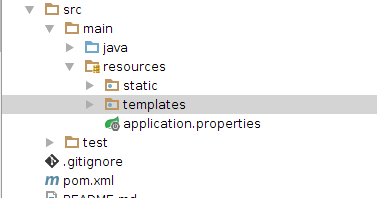 Spring mysql rest. Main resources. Main resources. Hrm презентация. Main resources.