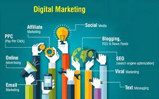find-best-digital-marketing-company