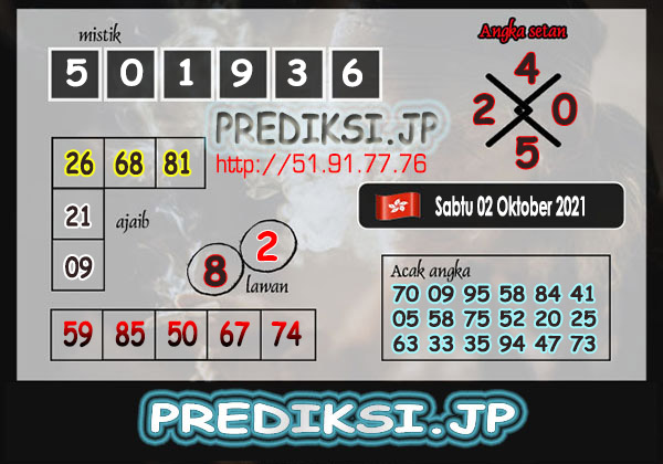 Prediksi Togel Hk Sabtu 02 Oktober 2021 Hongkong Jp Malam Ini
