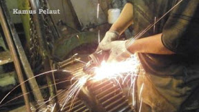 Apa arti SAFETY MANAGEMENT