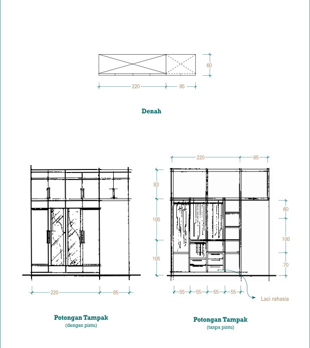 Inspirasi desain lemari dan rak minimalis - Benu craft