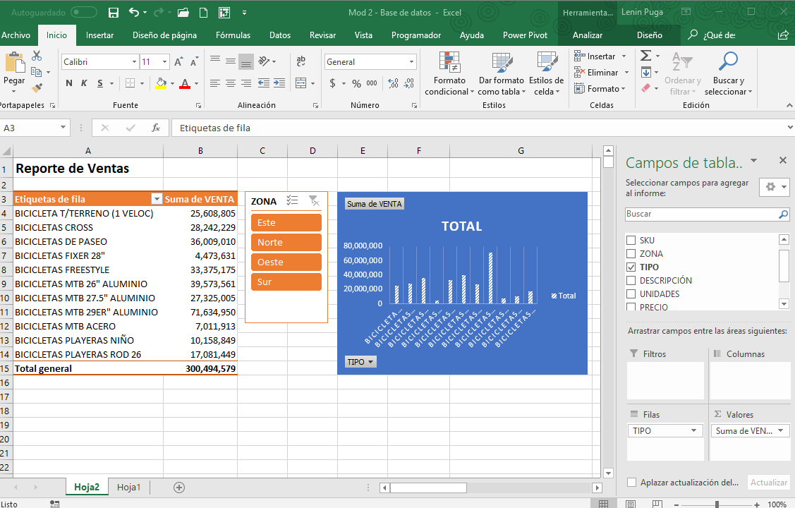Capacitate Excel Curso Tablas Dinámicas en Excel